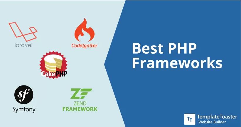 بررسی بهترین فریمورک‌های PHP در سال ۲۰۱۹